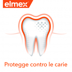 Elmex Bimbi Dentifricio 50ml