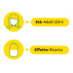 Bayer Supradyn Ricarica 50+ 90 Compresse Rivestite Supradyn - 5