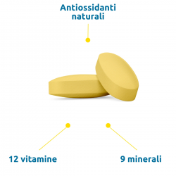 Bayer Supradyn Ricarica 50+ 90 Compresse Rivestite Supradyn - 11