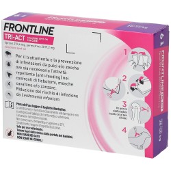 Frontline Tri-Act Spot-On Antiparassitario per Cani 20-40 Kg 6 Pipette Frontline - 4