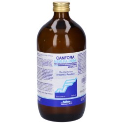 Canfora 10% Soluzione Cutanea New Fa. Dem. - 4