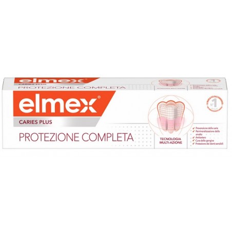 Colgate-palmolive Commerc. Elmex Dentifricio Caries Plus Protezione Completa 75 Ml Elmex - 1