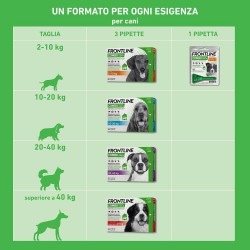 Frontline Combo Spot-On Cani 3 Pipette Per Cani da 2 a 10 Kg Frontline - 5