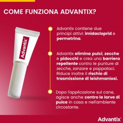 Advantix Antiparassitario Spot-On Cani da 25-40 Kg 6 pipette Advantix - 5