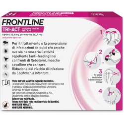 Frontline Tri-Act Spot-On Antiparassitario per Cani 2-5 Kg 3 Pipette Frontline - 6