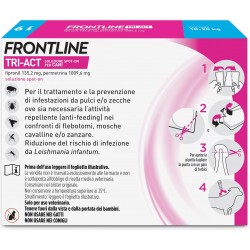 Frontline Tri-Act Spot-On Antiparassitario per Cani 10-20 Kg 6 Pipette Frontline - 2