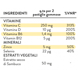 Swisse Junior Immuni Gummy Vitamine Minerali 50 Pastiglie Gommose Swisse - 7